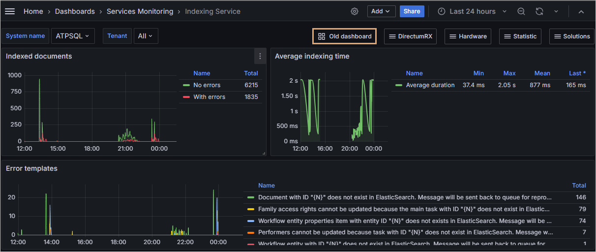 Щелкните для увеличения изображения