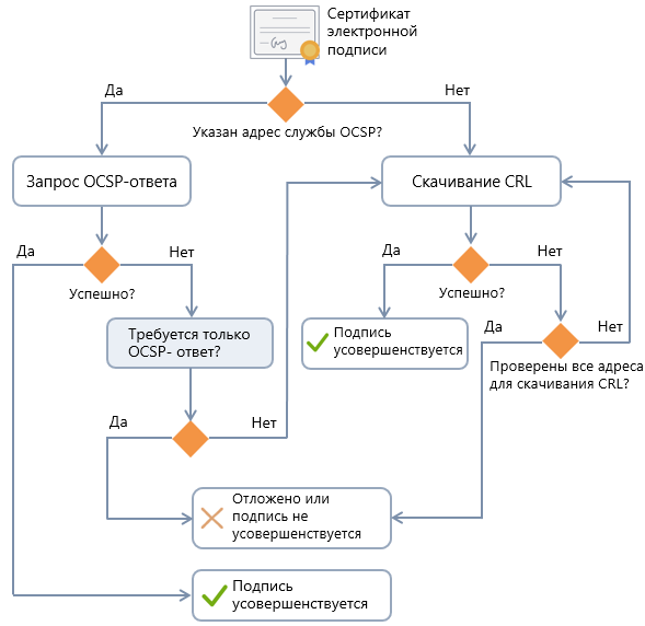Щелкните для увеличения изображения